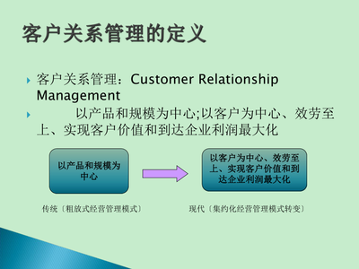 客戶關(guān)系管理 構(gòu)建持久商業(yè)關(guān)系的基石